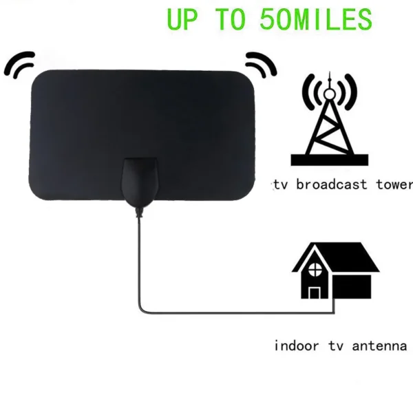 Digital TV Antenna 4K 25DB High Gain HD TV DTV Box Digital Active Indoor Aerial Flat Design For Car Antenna RV Travel Smart TV - Image 6